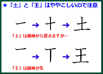 横棒3本ある場合は横→縦→横→横の書き順